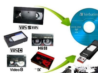 Оцифровка перезапись видеокассет на флешку DVD