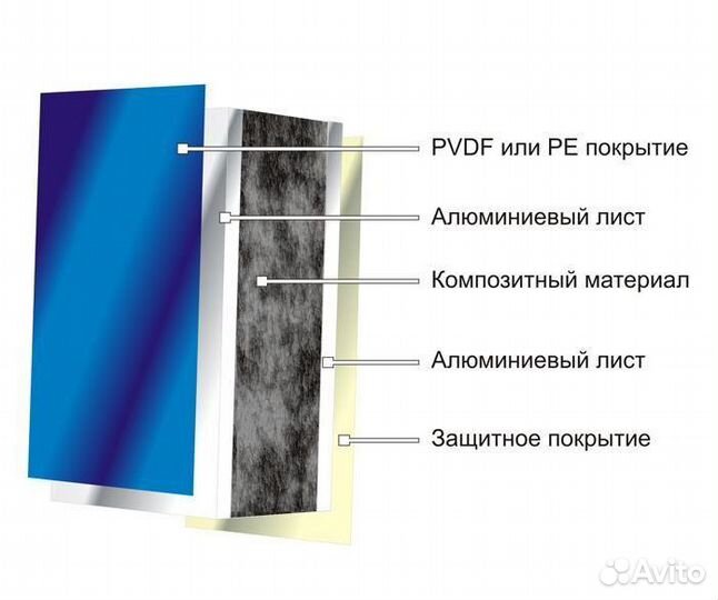 Всепогодный теннисный стол wips Any Cover