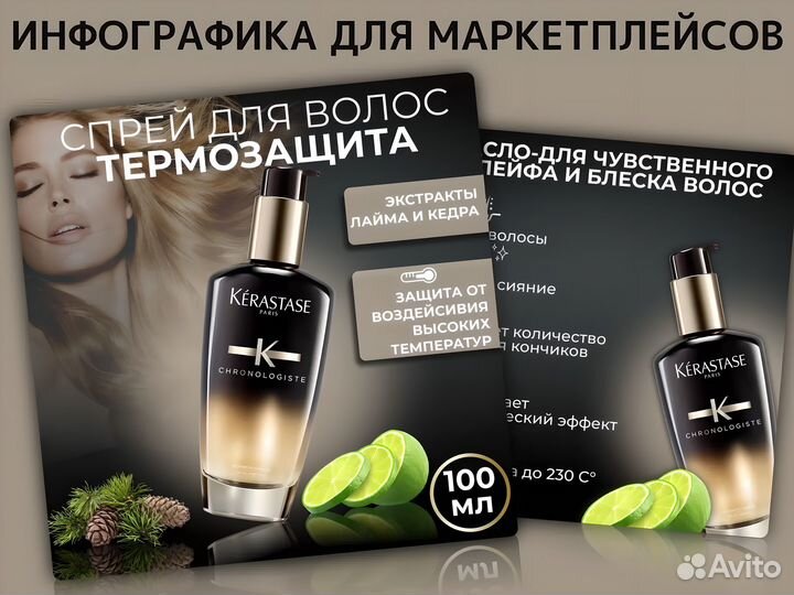 Инфографика для маркетплейсов