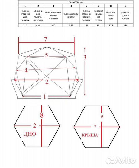 Зимняя палатка Higashi Yurta Hot трёхслойная