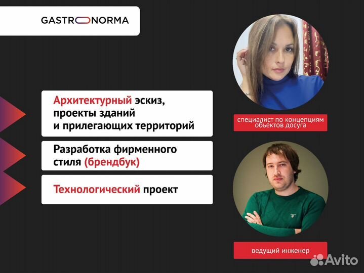 Открою ресторан, кафе, столовую