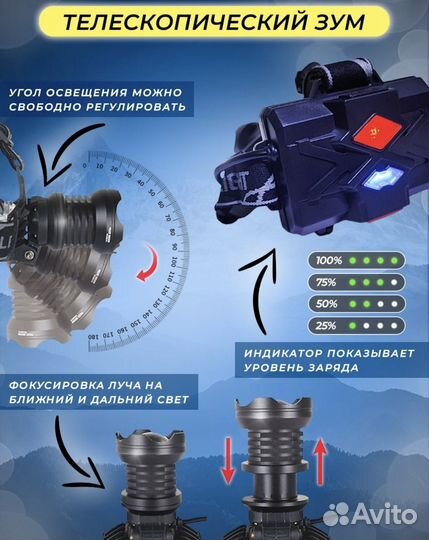 Фонарь налобный