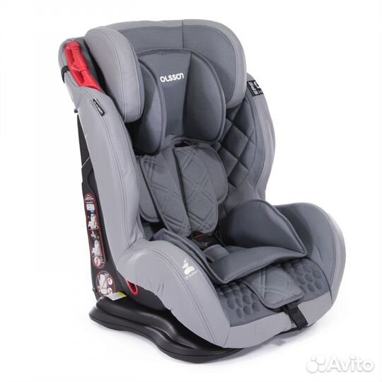 Детское автокресло 9 до 36 кг С Изофиксом