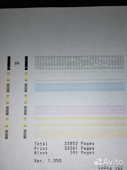 Мфу canon pixma g3415