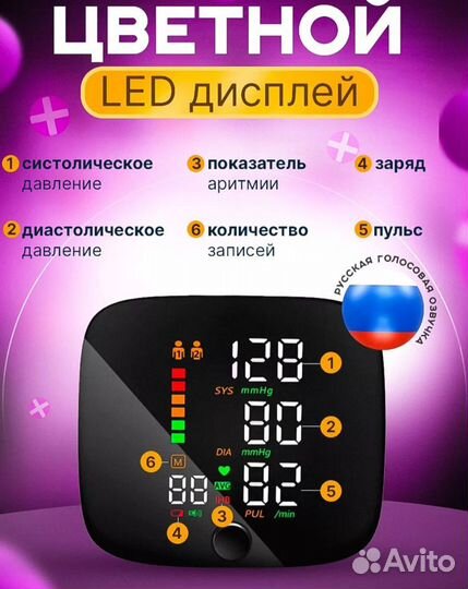 Умный тонометр на запястье