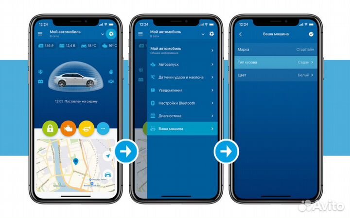 Сигнализация StarLine S96 v2