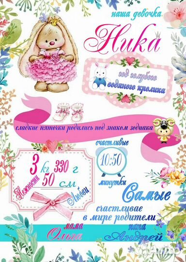 Метрика, метрика для новорожденных