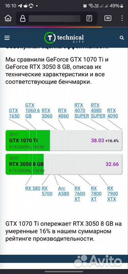 Игровой компьютер / 1070 ti / ryzen 5 3600