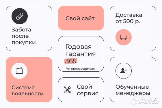 iPhone 15 Pro Max, 256 ГБ