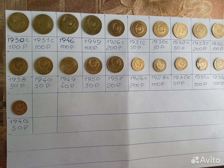 Монеты СССР