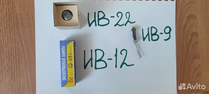 Индикаторы люминисцентные (газоразрядные) ив, ин