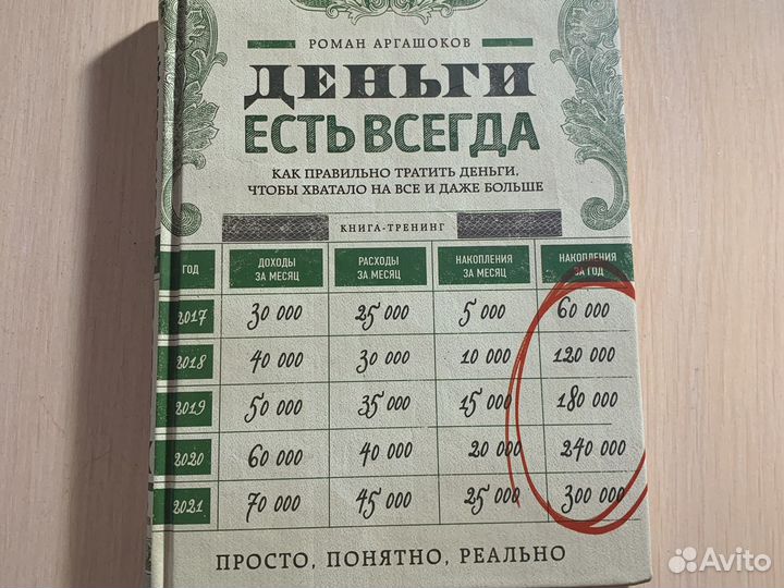 Деньги есть есть. Деньги есть. Деньги есть деньги. Деньги есть всегда аргашоков. Деньги есть всегда книга.