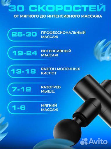 Перкуссионный массажер пистолет для спины и тела