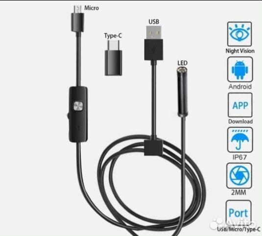 Эндоскоп камера