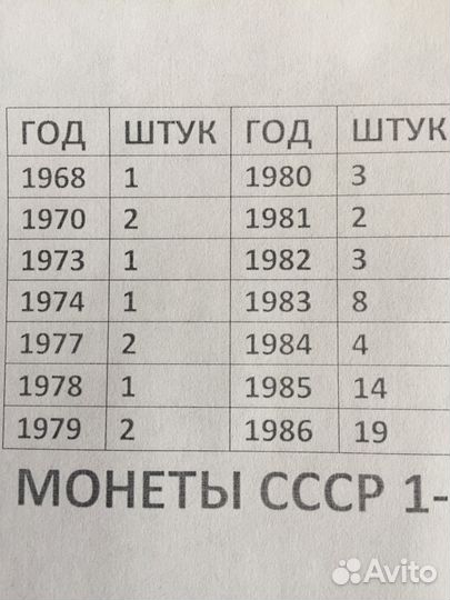 СССР 1-копейка 1924-1991гг