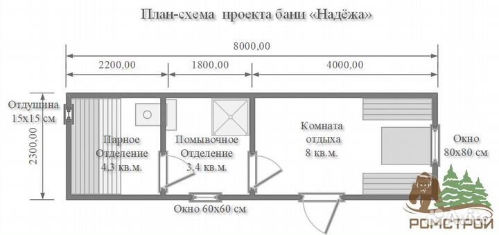 Баня из бруса под ключ 8x2.3м Нажёжа