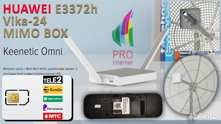 Роутер keenetic Omni huawei E3372 Vika-24 mimo BOX