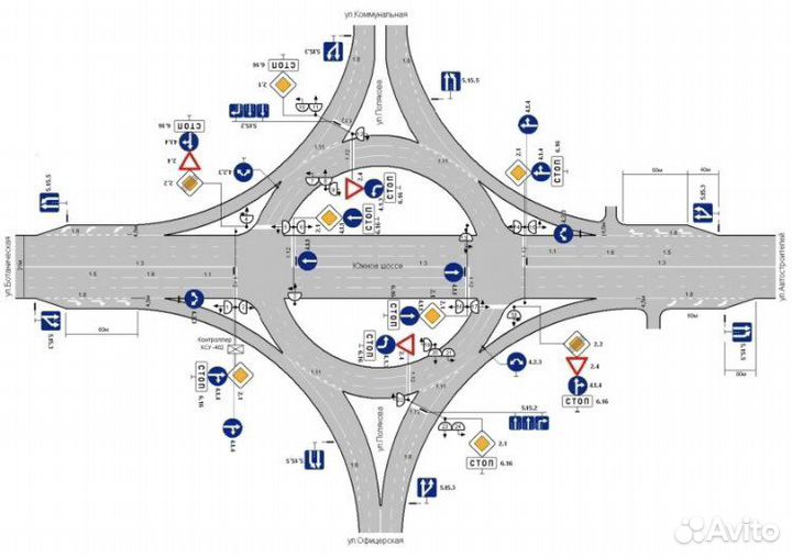 Проект организации дорожного движения