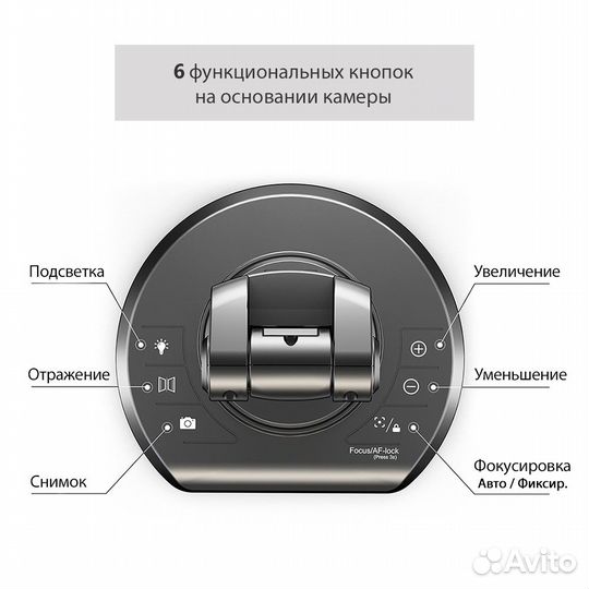 Сканер doko DC1M