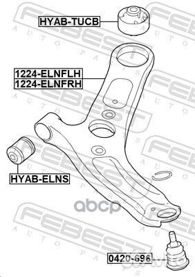 Рычаг передний нижний правый 1224elnfrh Febest