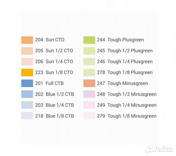 Набор светофильтров коррекции цветовой температуры