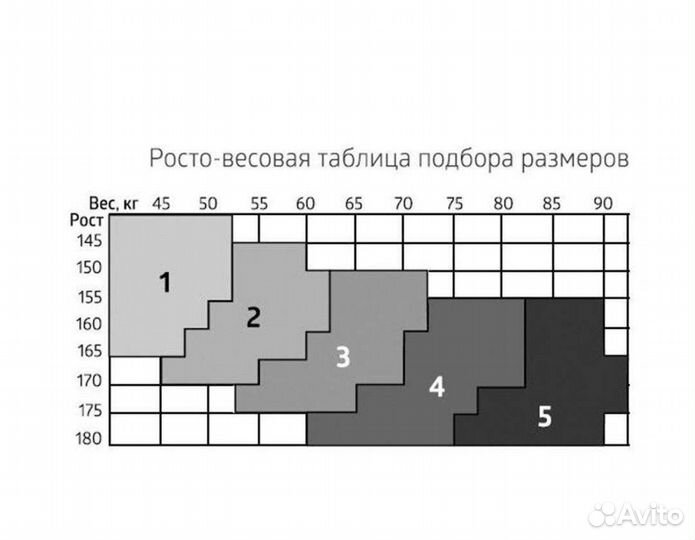 Госпитальные чулки класс 1 Новые