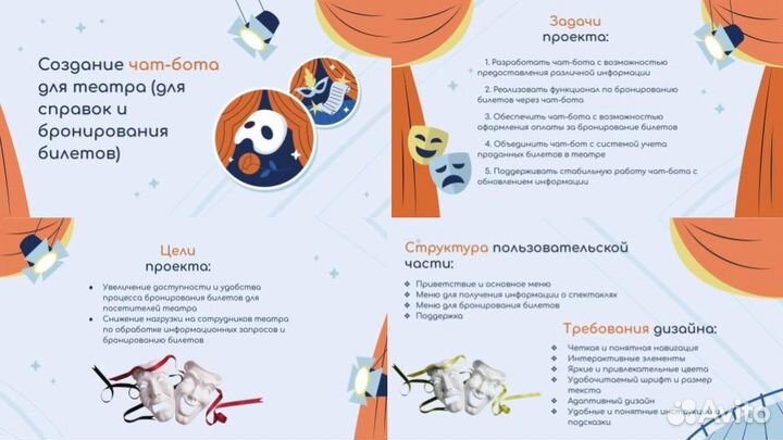 Создание презентаций