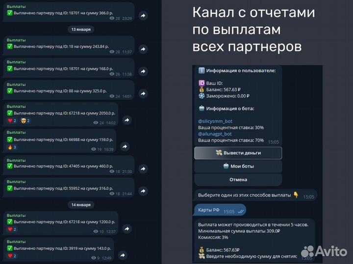 Готовый бизнес. Телеграм бот chatgpt+сайт