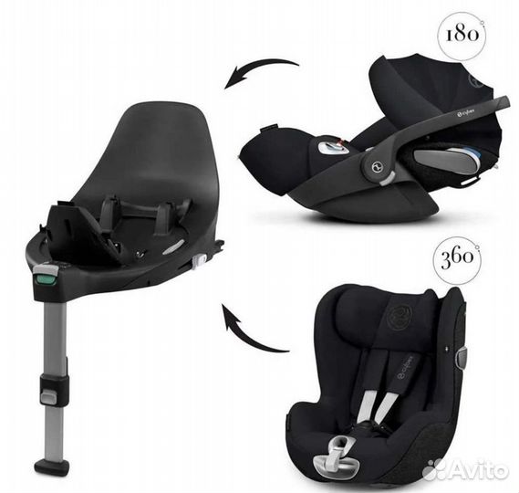Автокресло cybex cloud z i size paradise + base z