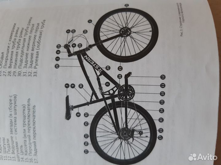 Велосипед горный