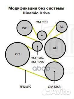 Ролик привод. ремня с натяж. мех. для а/м BMW X