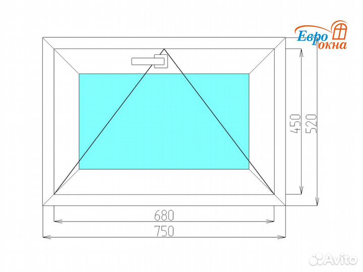 Окна пластиковые, окна не б/у, окна пвх