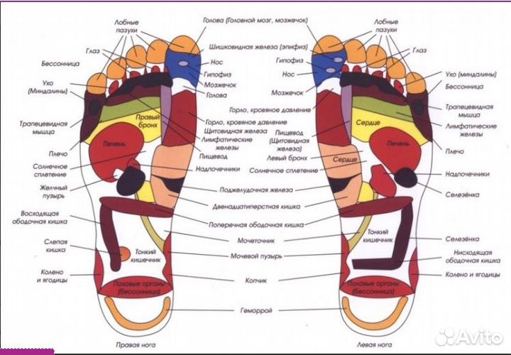 Очищающие пластыри Kiyome Kinoki 10 штук