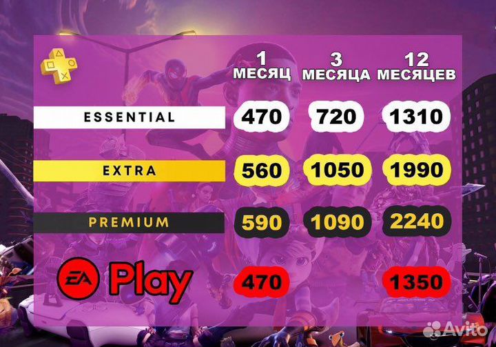 Star wars Jedi: Survivor на PS5