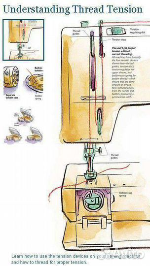 Курсы Кроя и Шитья от Бюро 