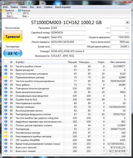 HDD 80-500gb, 2.5-3.5, sata-IDE-SAS на запчасти