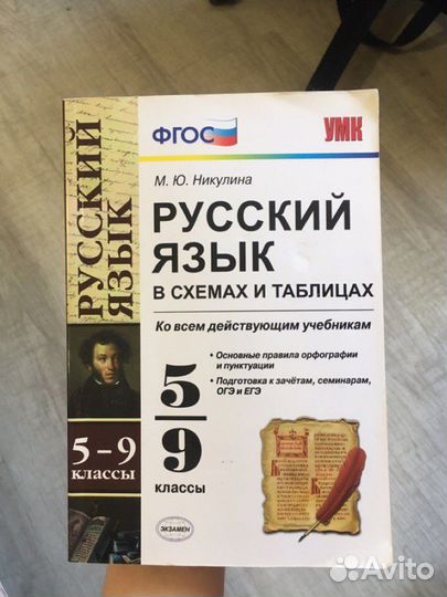 Русский язык в схемах и таблицах М.Ю.Никулина