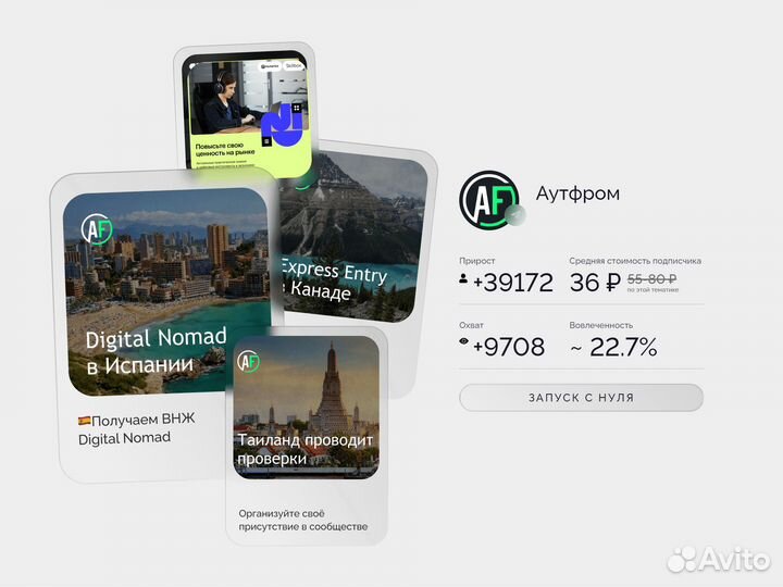 Телеграм канал с контентом под ключ