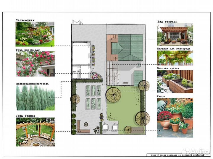 Ландшафтный дизайн участка