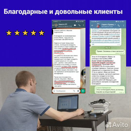 Внедрение и настройка Amocrm/Битрикс2