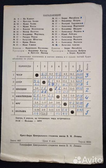 Бюллетень с чемпионата мира по хоккею в 1973г