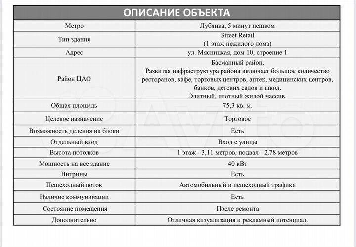 Торговая площадь, 39.3 м²