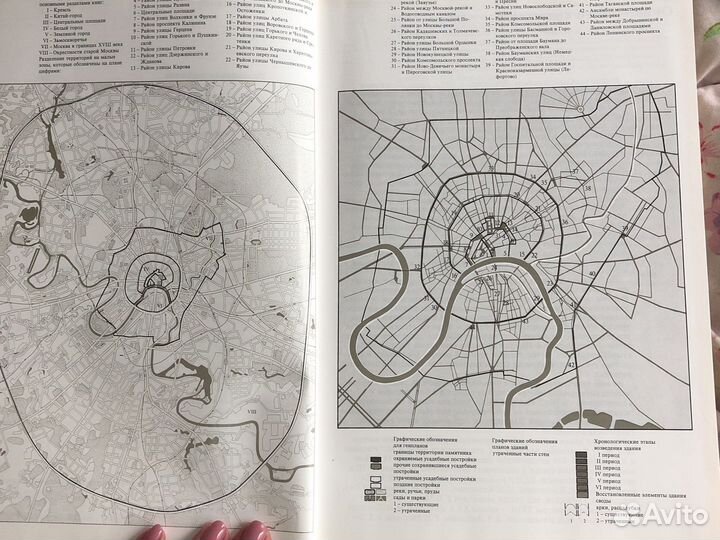 Книга Памятники архитектуры Москвы 1989г