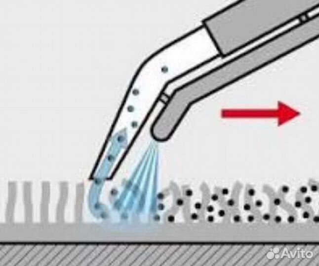 Химчистка мебели и ковров