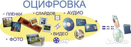 Оцифровка перезапись видеокассет на флешку DVD