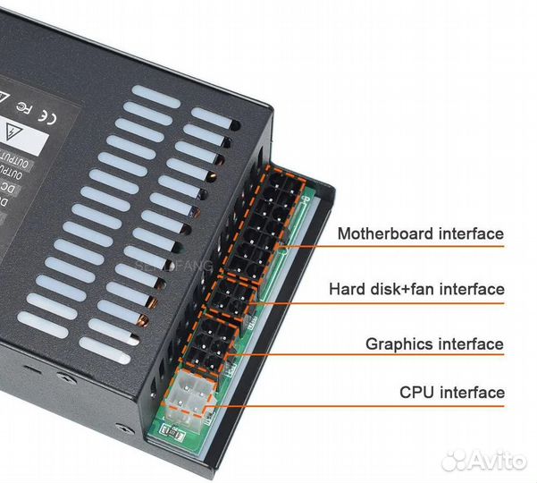 Блок питания компьютера 1U Flex ATX 600 Вт