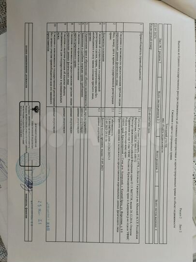 Участок 5 сот. (СНТ, ДНП)