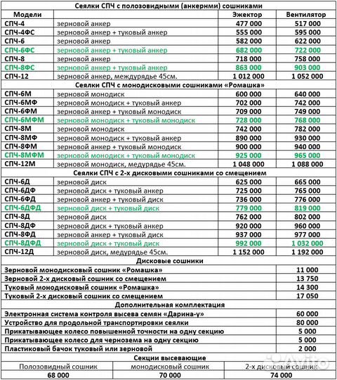 Сеялка Посевная Компания СПЧ-8, 2023