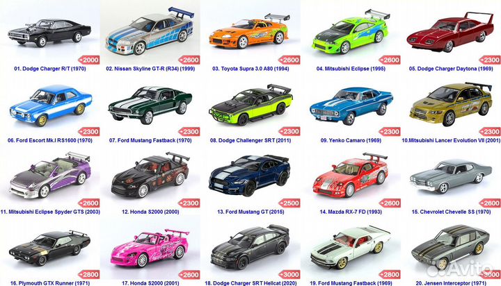 Модели Altaya Fast & Furious кинофильм Форсаж 1/43