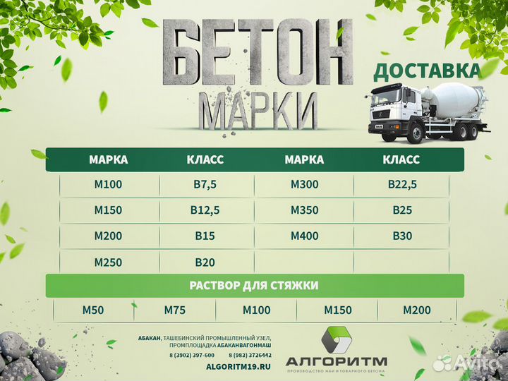 Опора св